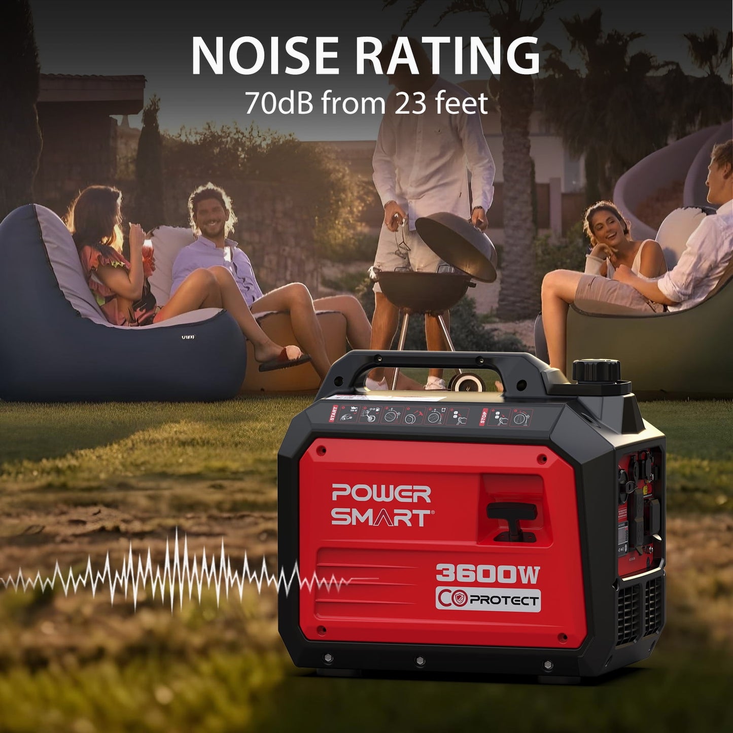 PowerSmart Portable Gas Powered Generator 3600W, CO Detect USB Output, Low Noise for Camping & Home