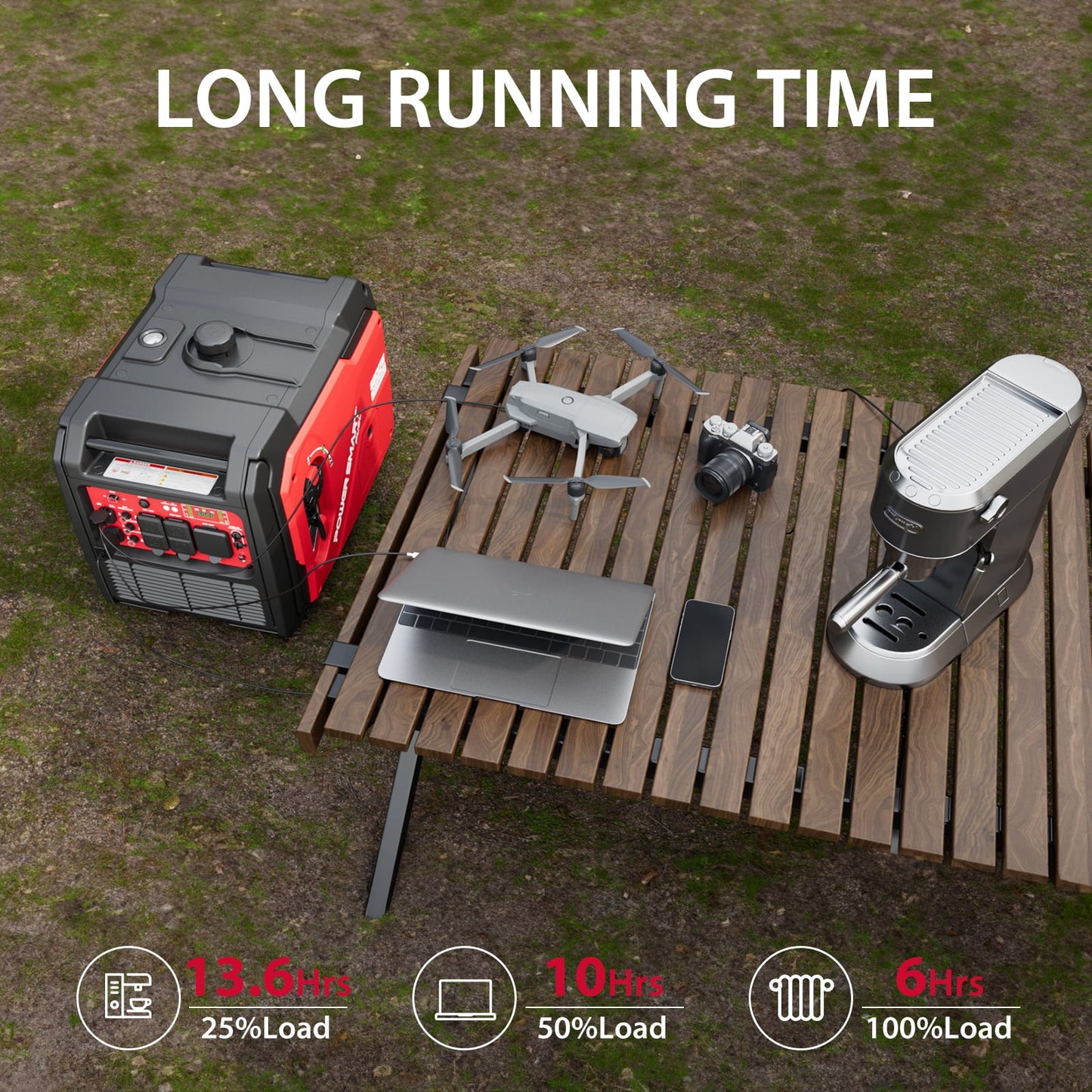 PowerSmart 4800W Gas Powered Inverter Generator CO Detect with Manual Start Portable wheel,for Outdoor