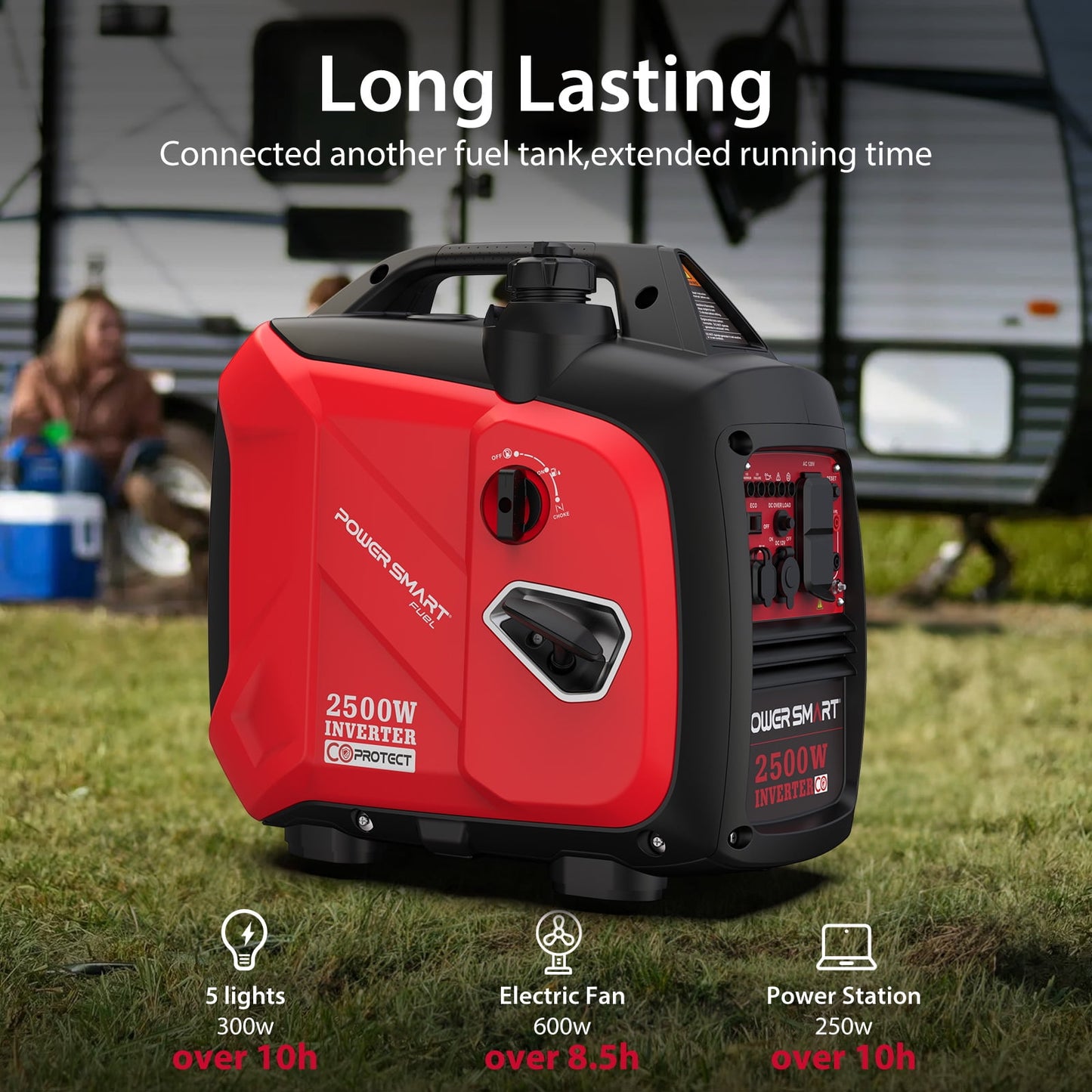 PowerSmart 2500W Portable Inverter Gas Generator, CO Detect Super Quiet Low Oil Shutdown,for Camping