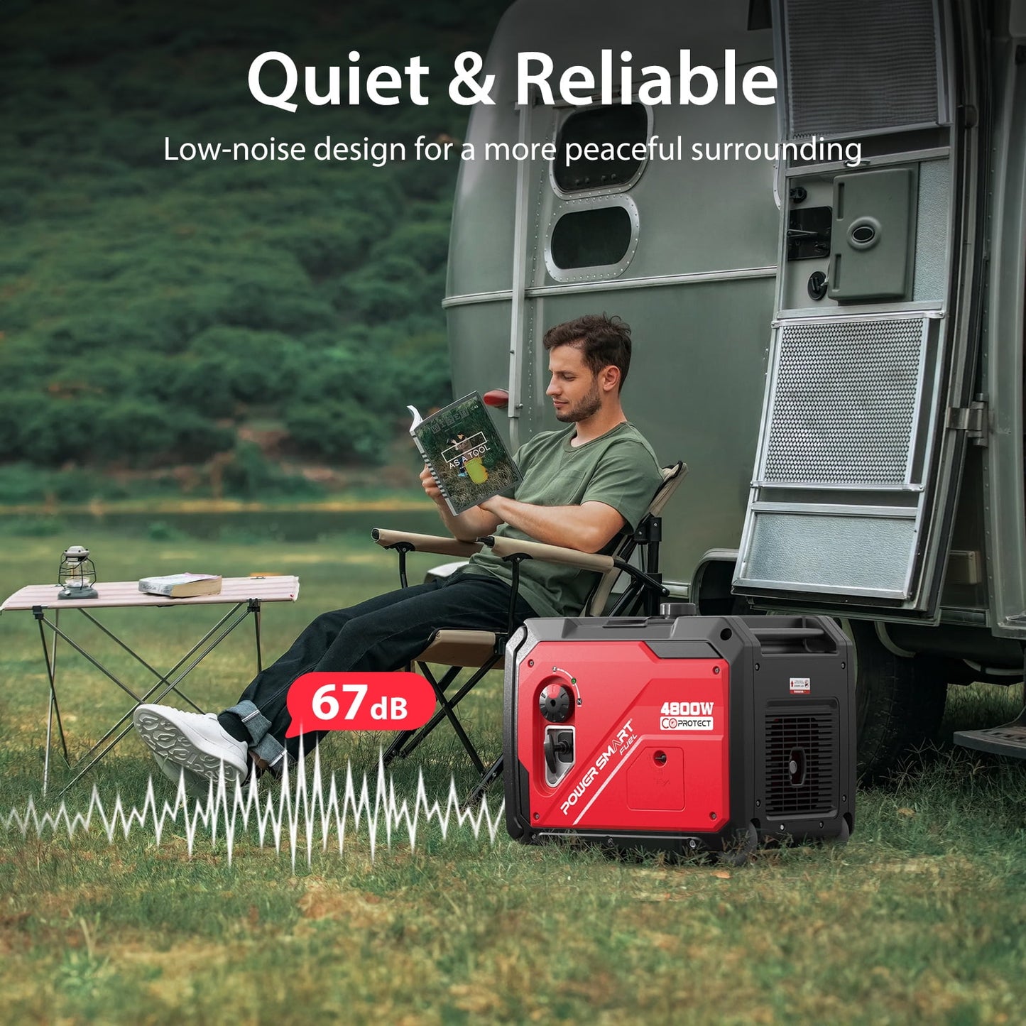 PowerSmart 4800W Gas Powered Inverter Generator CO Detect with Manual Start Portable wheel,for Outdoor
