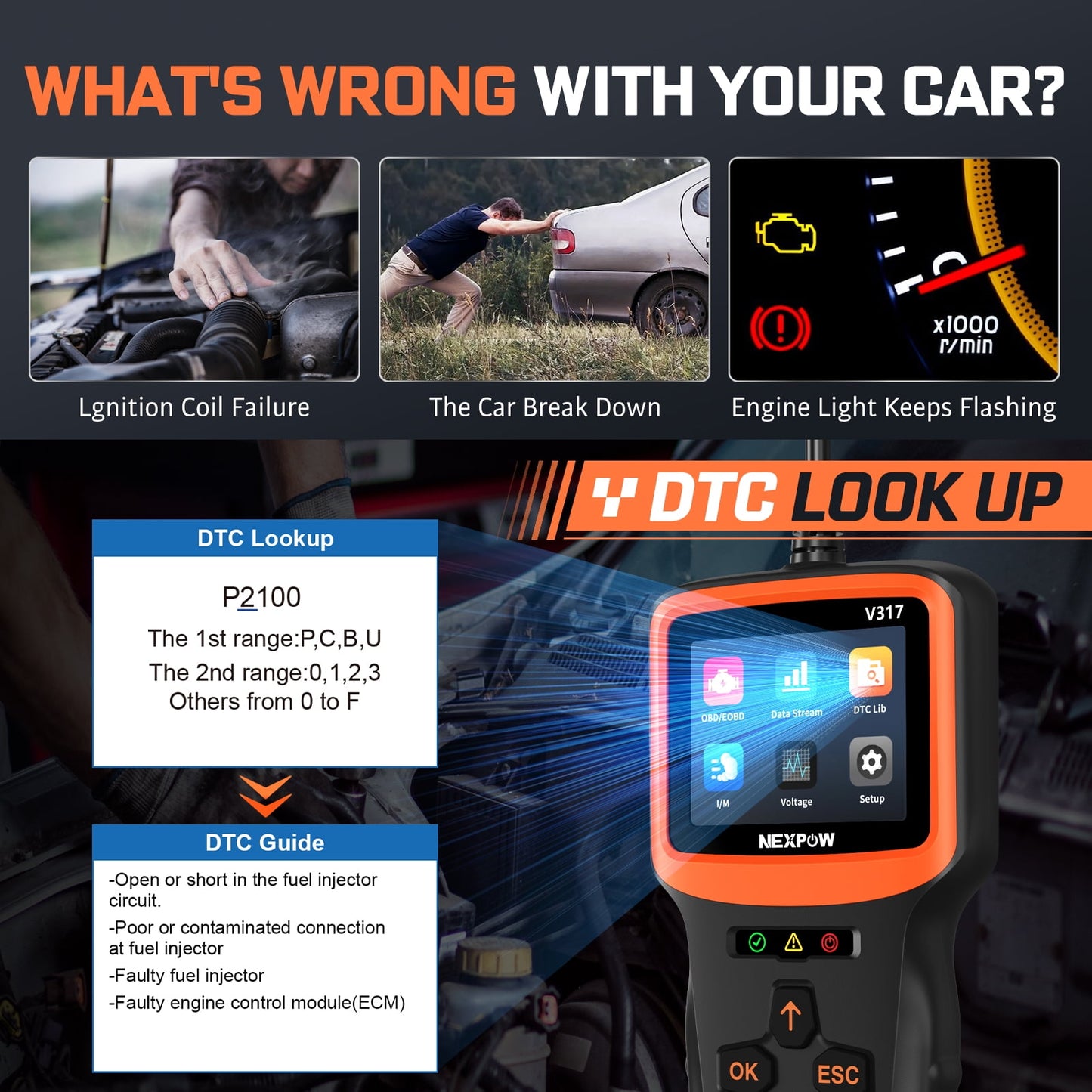 NEXPOW OBD2 Scanner Code Reader, Check Engine Code Readers with I/M Readiness