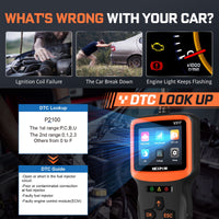 NEXPOW OBD2 Scanner Code Reader, Check Engine Code Readers with I/M Readiness