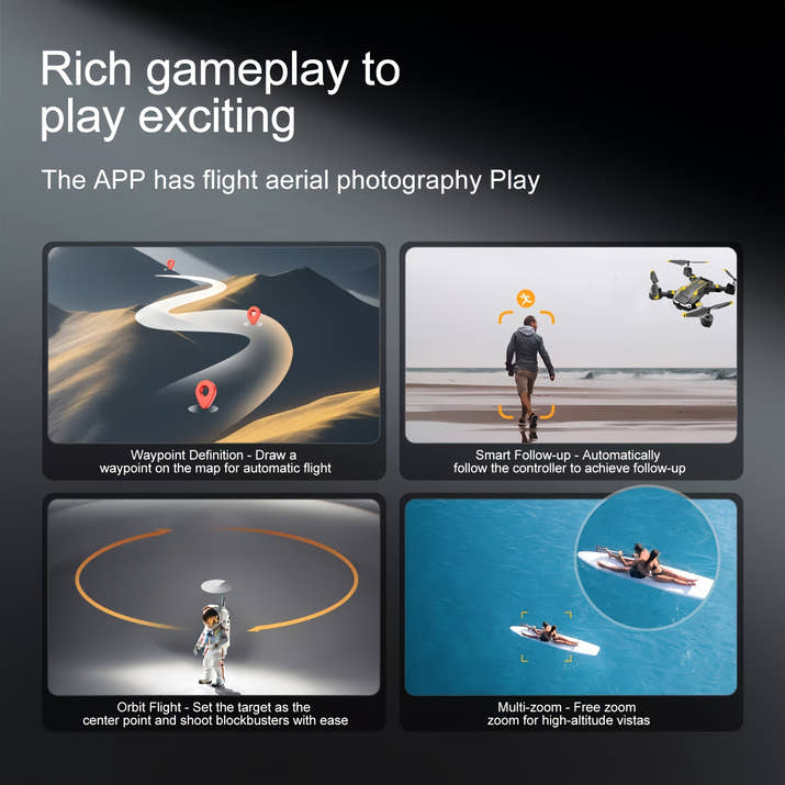 Drone with 4K HD Dual Cameras, 540° Obstacle Avoidance Brushless Motor, FPV Real-Time View