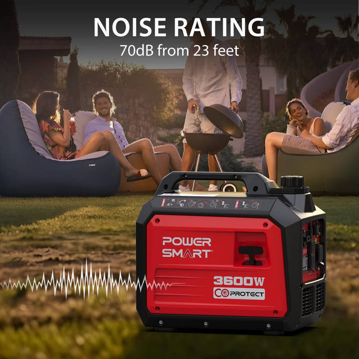 PowerSmart Portable Gas Powered Generator 3600W, CO Detect USB Output, Low Noise for Camping & Home