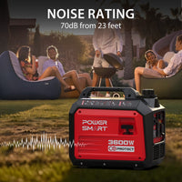 PowerSmart Portable Gas Powered Generator 3600W, CO Detect USB Output, Low Noise for Camping & Home