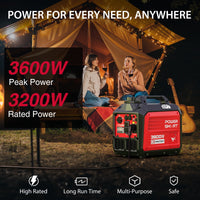 PowerSmart Portable Gas Powered Generator 3600W, CO Detect USB Output, Low Noise for Camping & Home