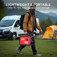 PowerSmart Portable Gas Powered Generator 3600W, CO Detect USB Output, Low Noise for Camping & Home