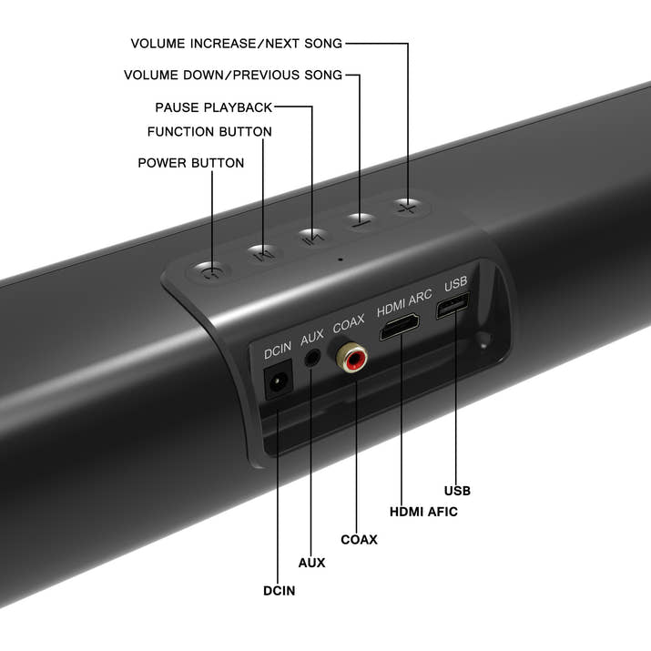Manufacturers cross-border sound bar real 30W audio home Bluetooth TV echo wall sound bully home theater speakers